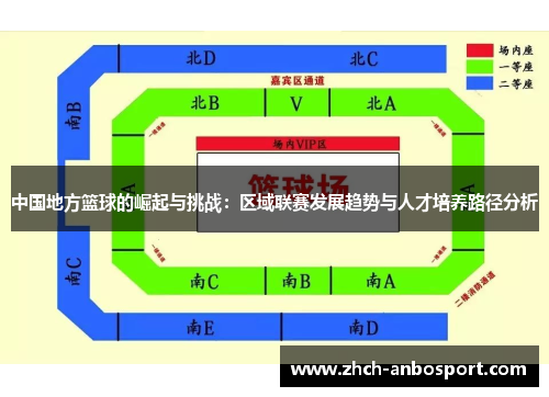 中国地方篮球的崛起与挑战:区域联赛发展趋势与人才培养路径分析