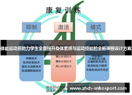 体能运动班助力学生全面提升身体素质与运动技能的全新课程设计方案